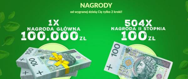 Wygraj 100 000 PLN w loterii KAMIS